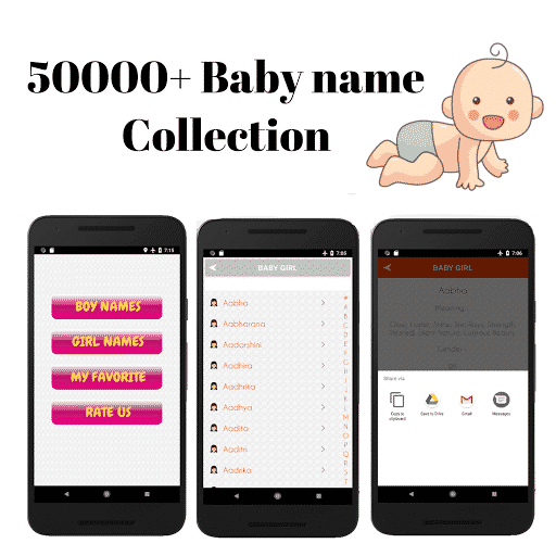 50,000 BABY NAMES