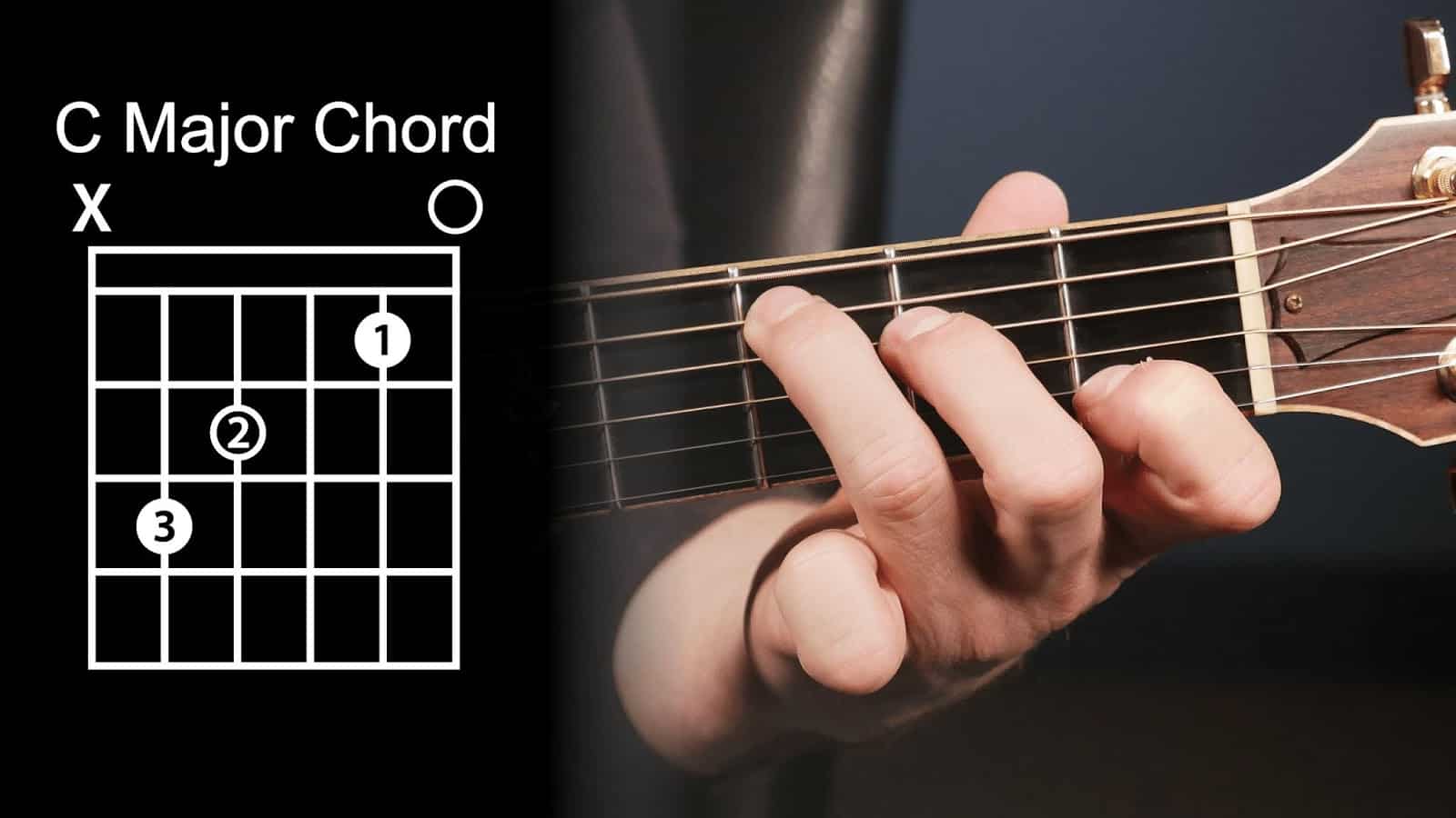 Chord Paling Mudah Untuk Belajar Gitar